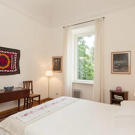 Mura Aureliana Appartement *