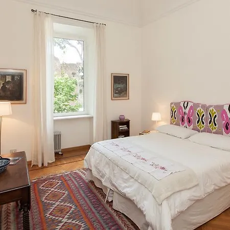 Mura Aureliana Rome